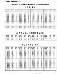 Carburetor IDGuide 3[11].jpg